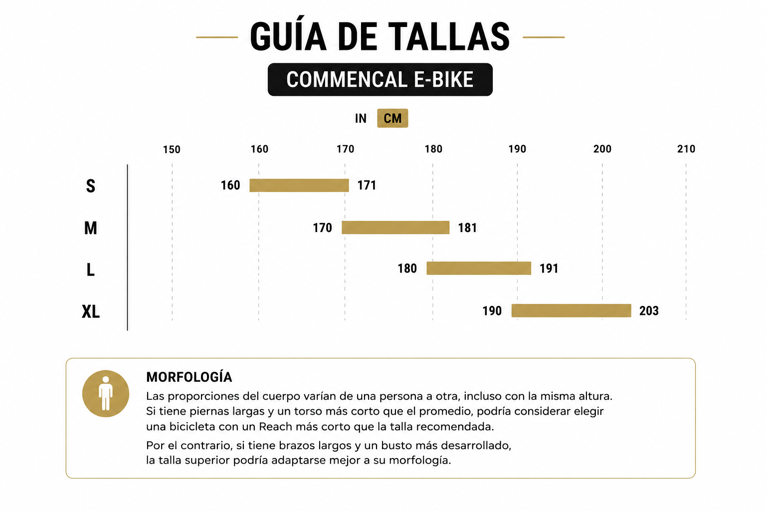 Guía de Talla