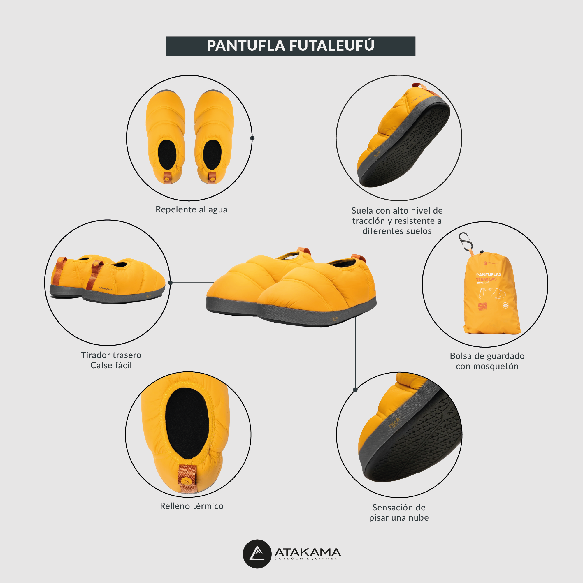 Pantuflas térmicas Futaleufú Nu-B Foam Camuflado Negro