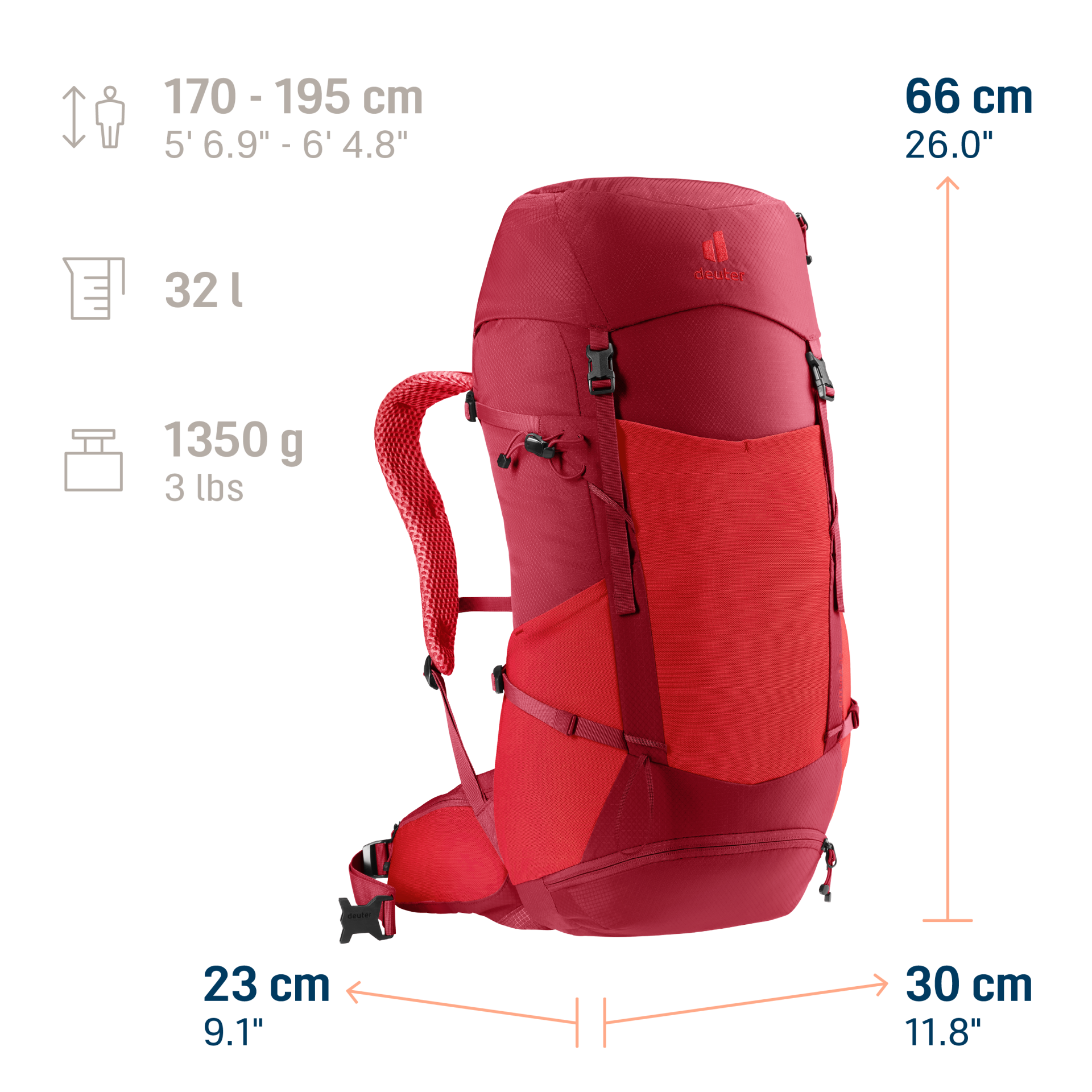 Deuter Mochila Futura 32 cherry-masala