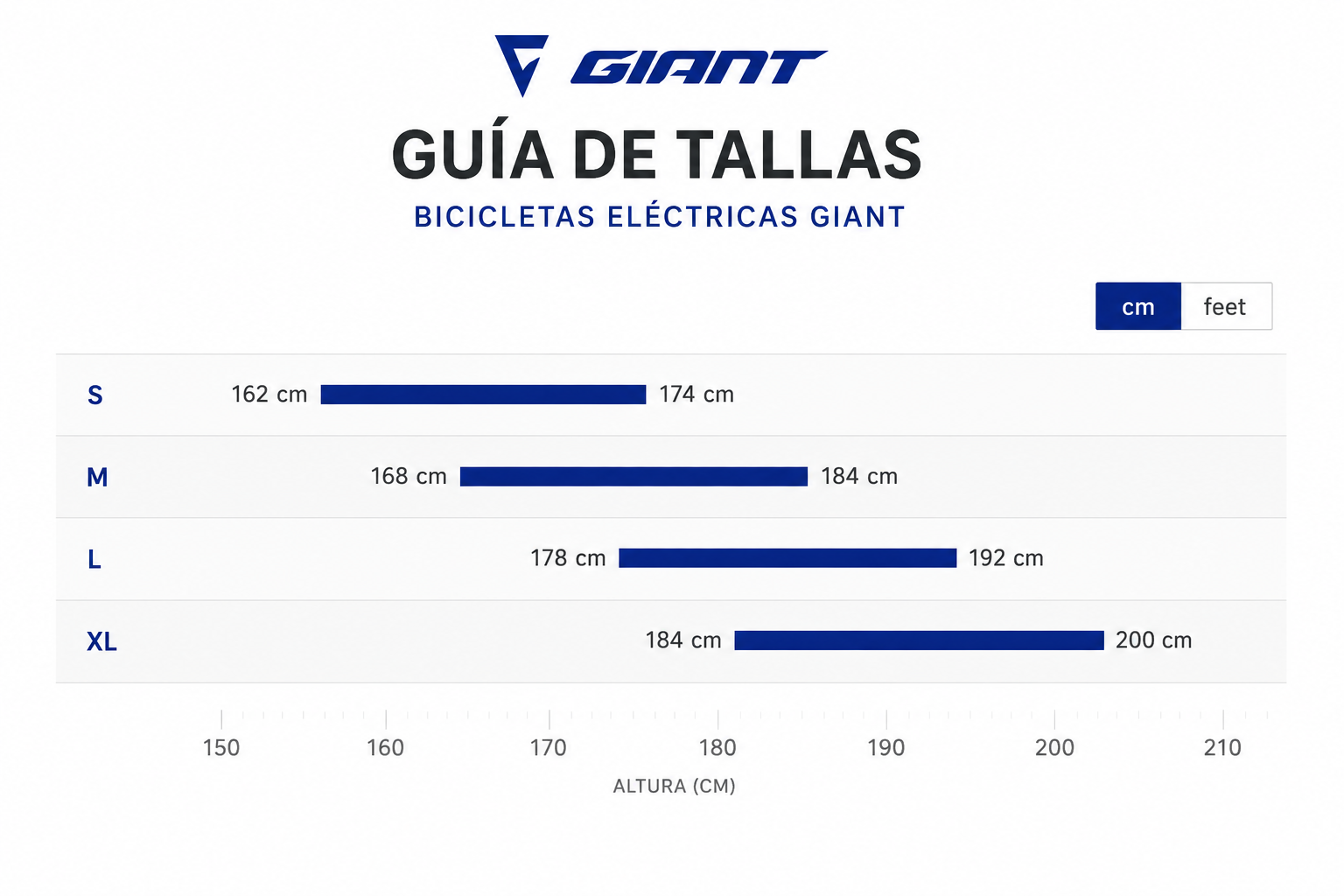 Guía de Talla