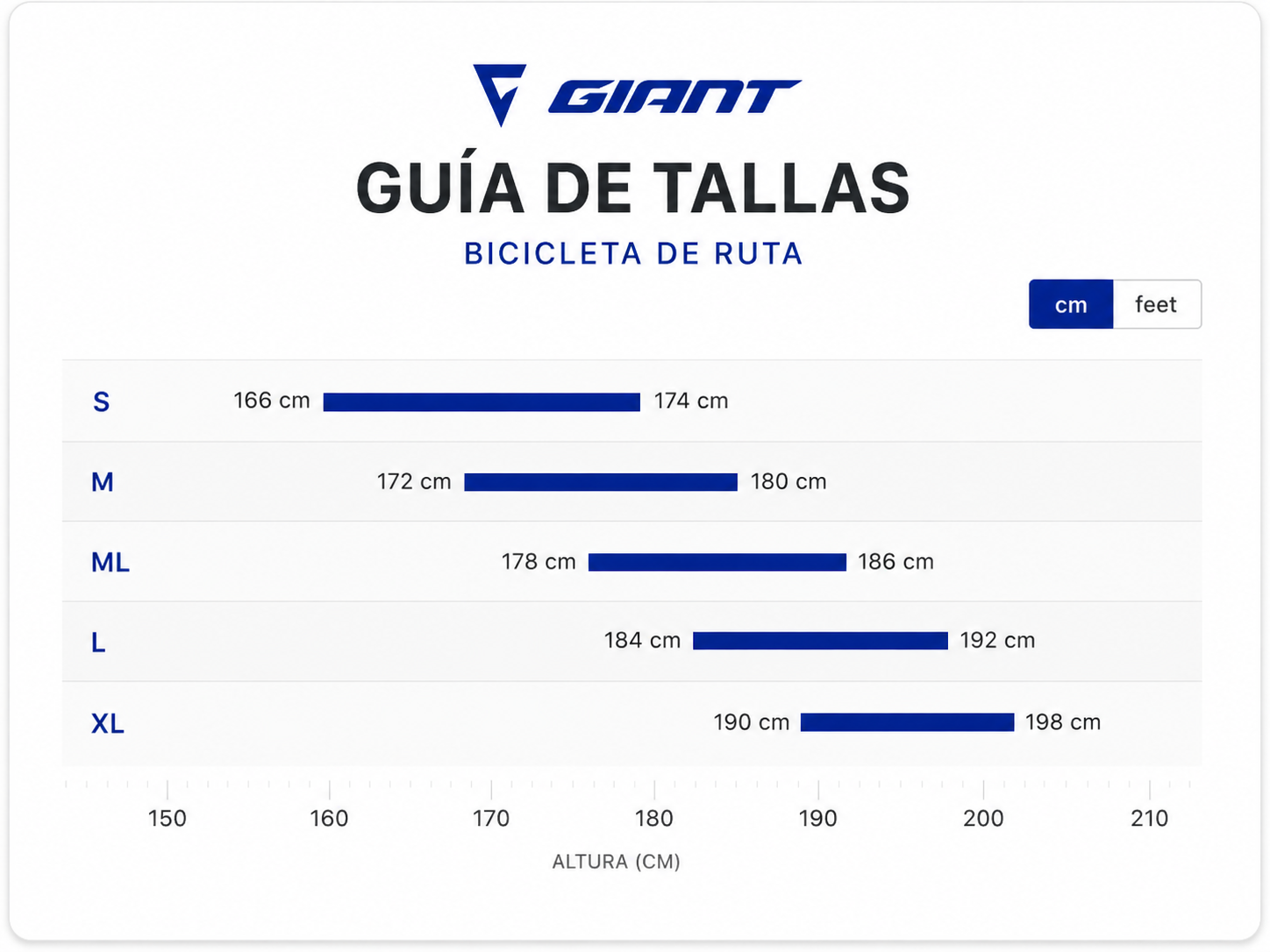Guía de Talla