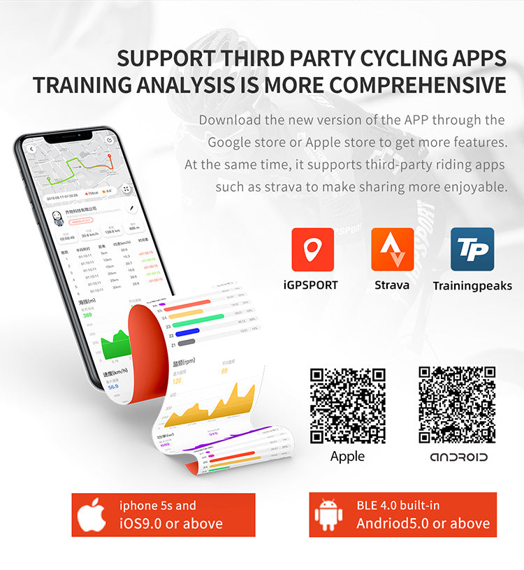 Ciclocomputador GPS iGPSPORT iGS320