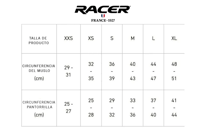 Racer Rodilleras de Bicicleta Profile Knee - Rideshop