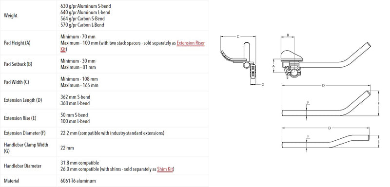 Redshift Aerobarras Quick Release - Tipo L - Rideshop