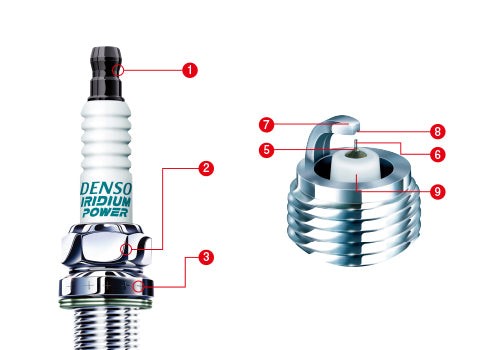 Bujia de iridio IU31 | Denso