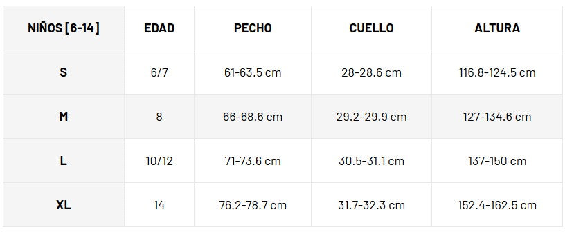 Guía de Talla