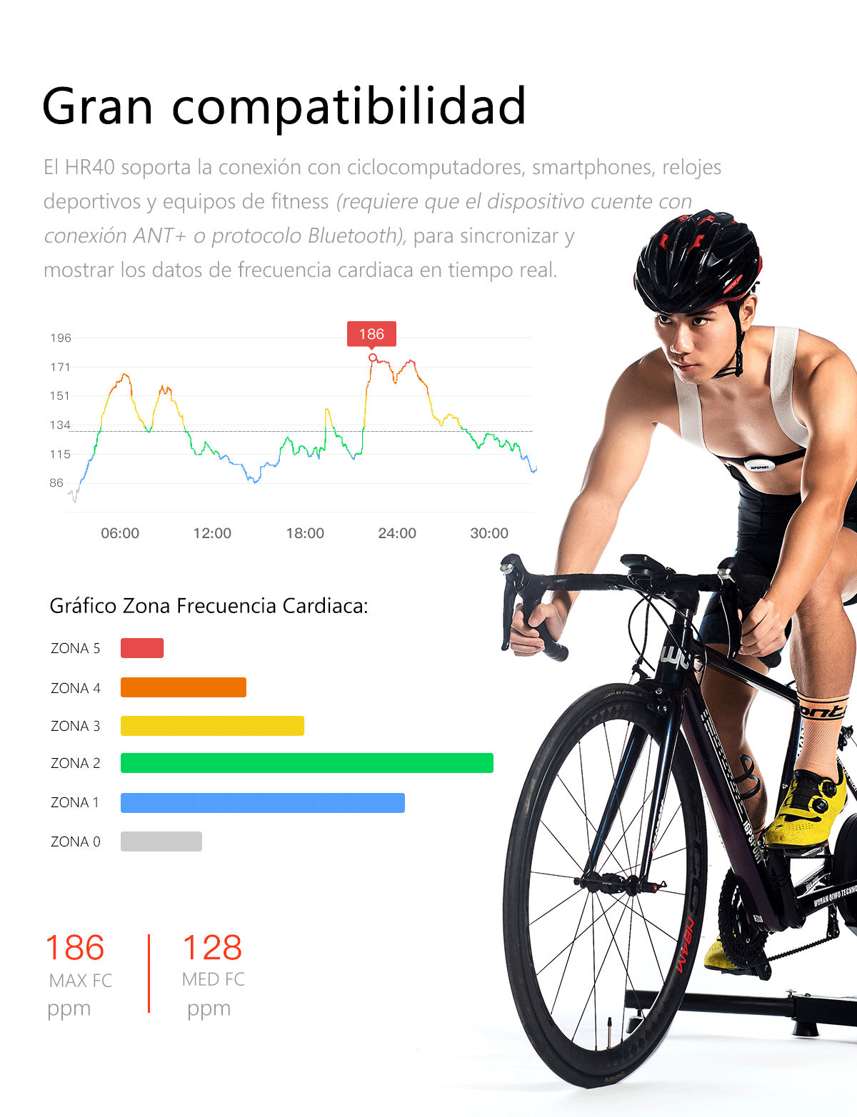 Pack Banda Cardiaca y Sensor Cadencia iGPSPORT
