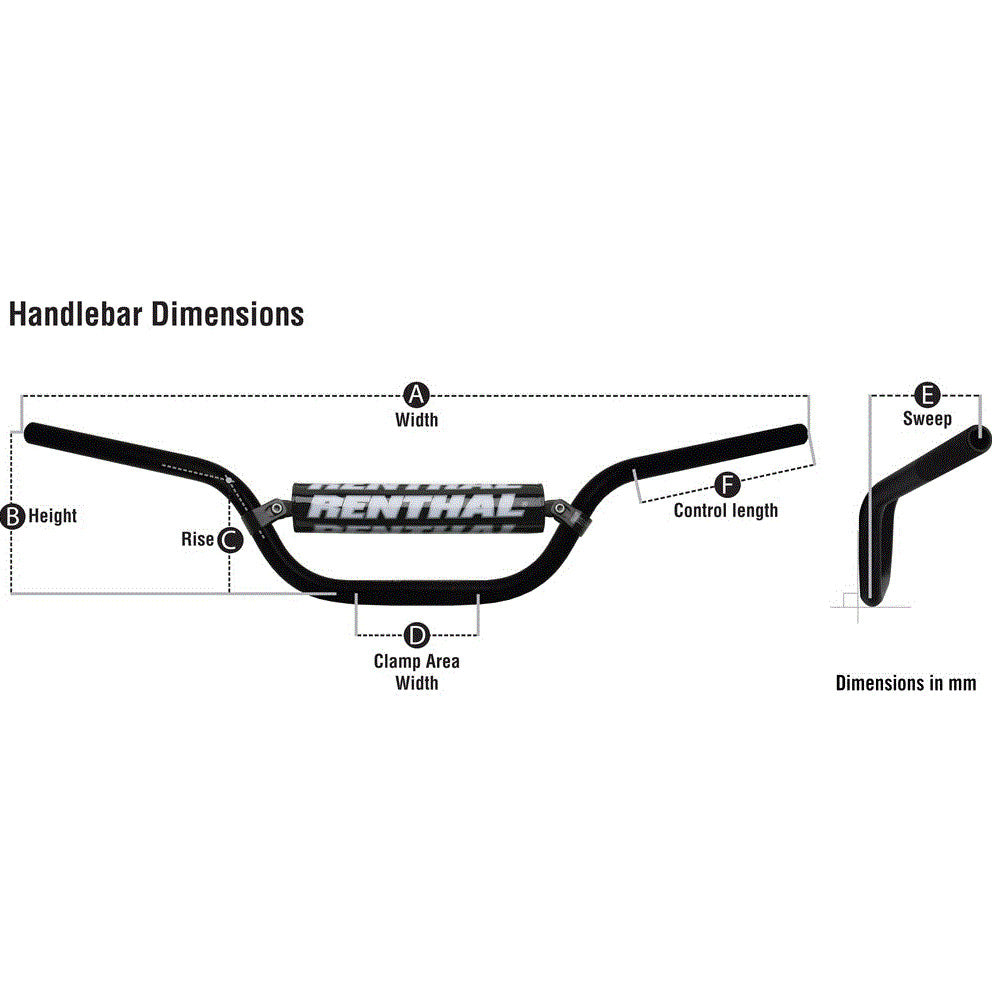 Renthal Manubrio Twinwall Titanio