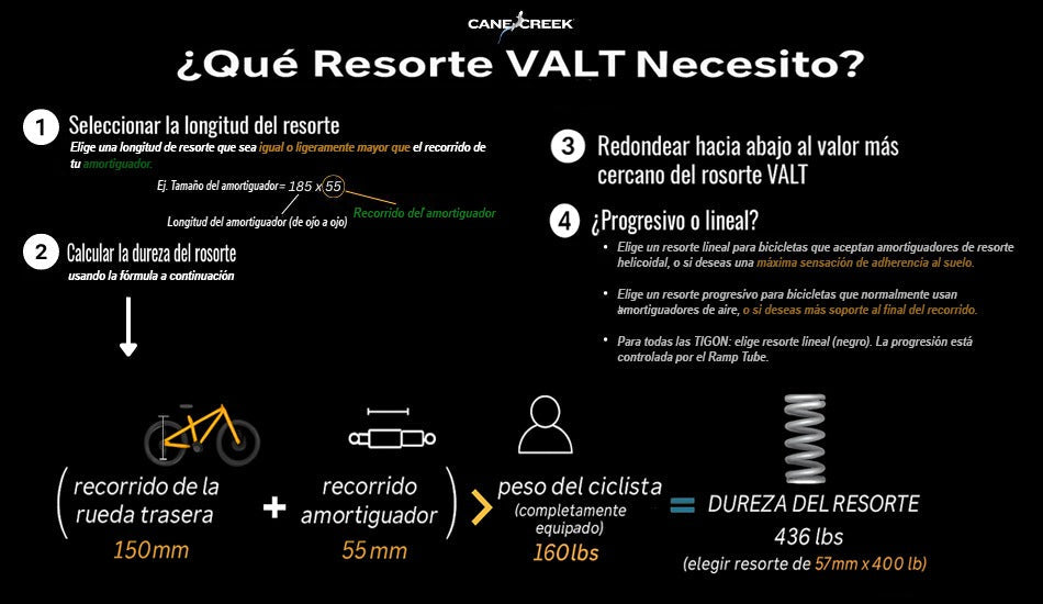 Resorte Valt Lightweight