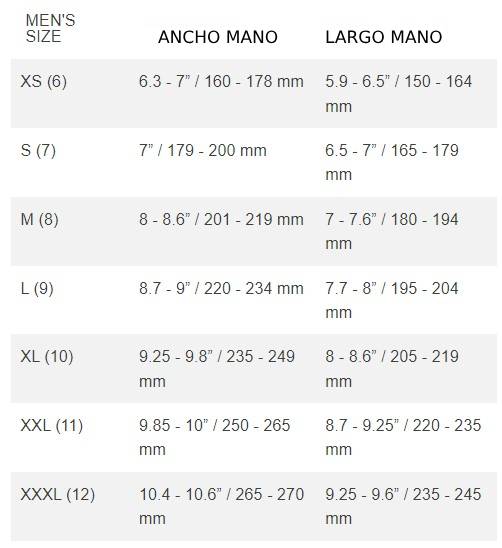 GUANTE DE BICICETA GIRO REMEDY X2 BLACK
