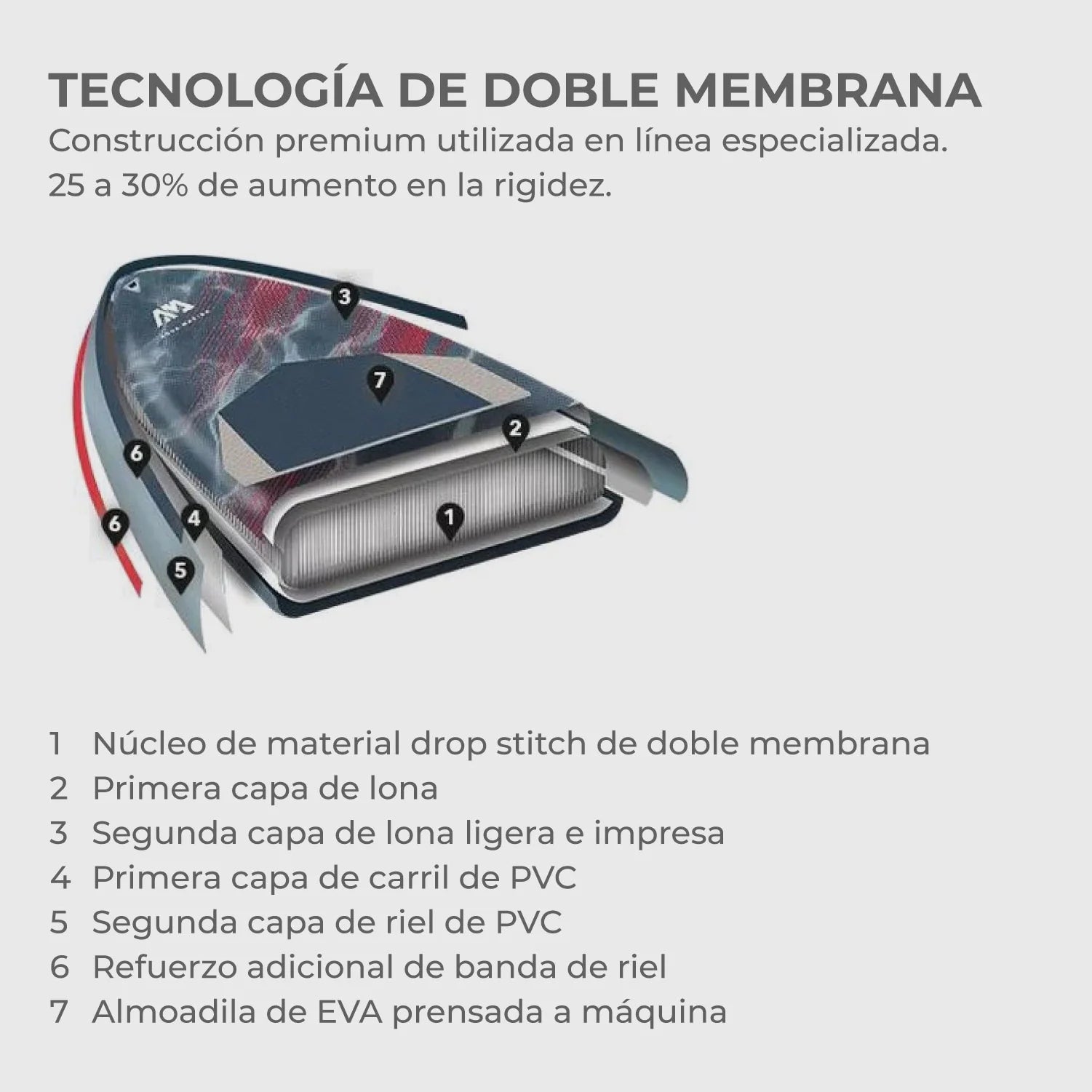 SUP Aqua Marina Surf Wave 8'8"