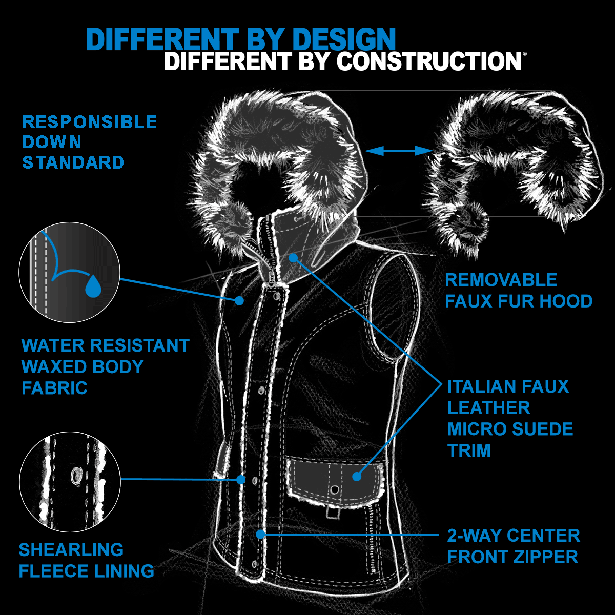 Chaqueta Kühl Arktik Down