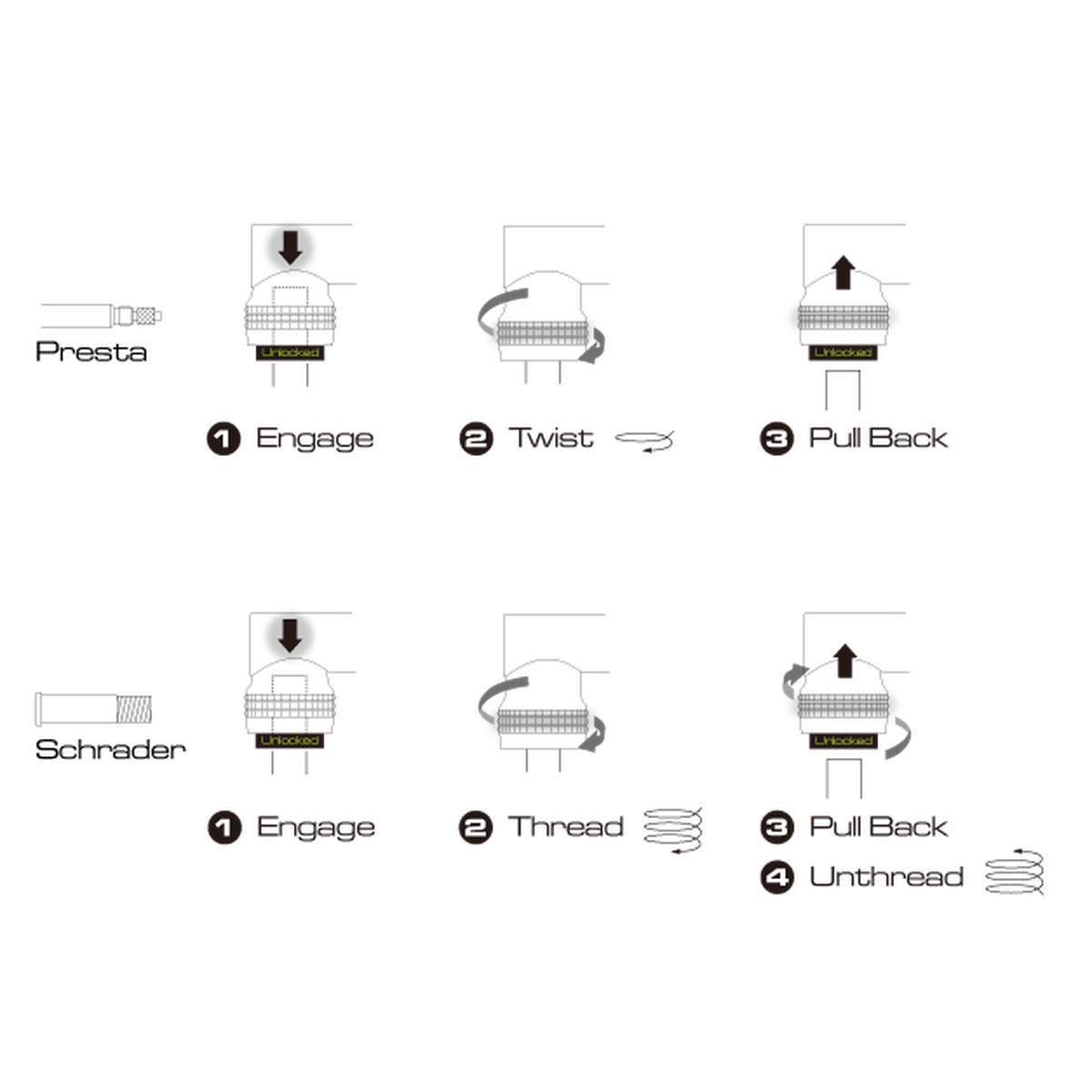 Birzman Bombin de Mano Scope-Apogee - Rideshop