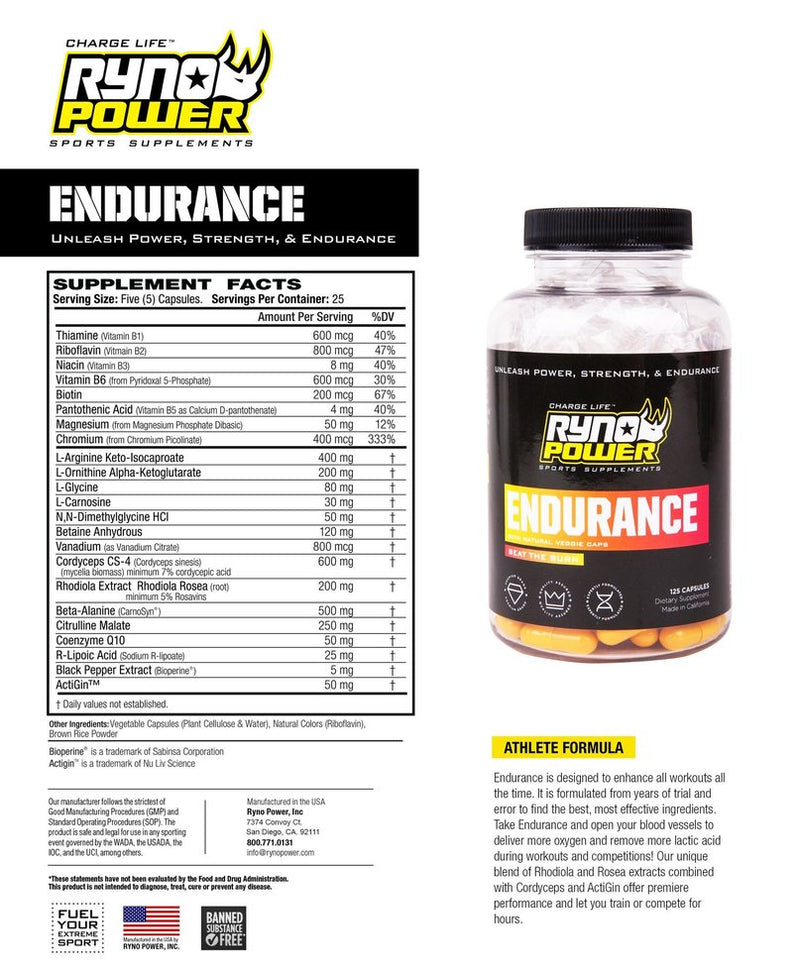 Pre-Race Packs (2 Motivation, 3 Endurance) Ryno Power - Rideshop