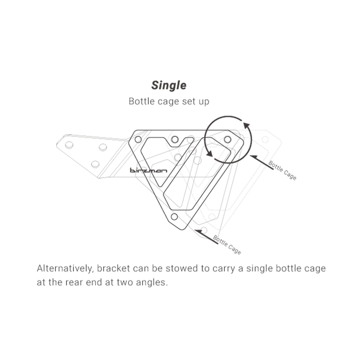 Birzman Porta Caramagiola Aeroman - Rideshop