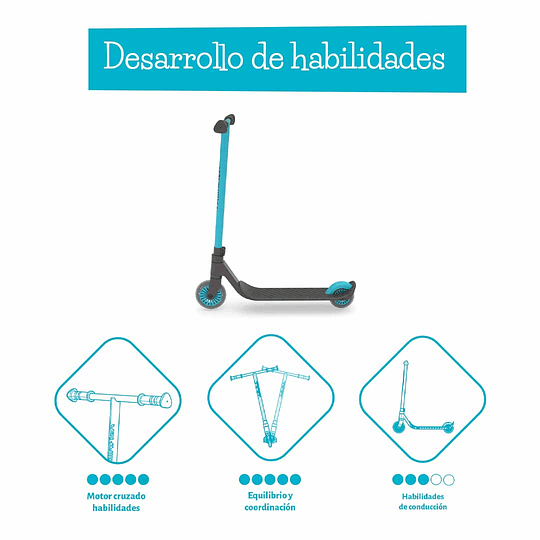 Scooter Chillafish Scooter Infantil Azure - Rideshop