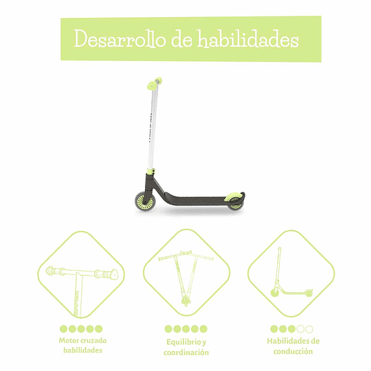 Scooter Chillafish Scooter Infantil Pistachio - Rideshop