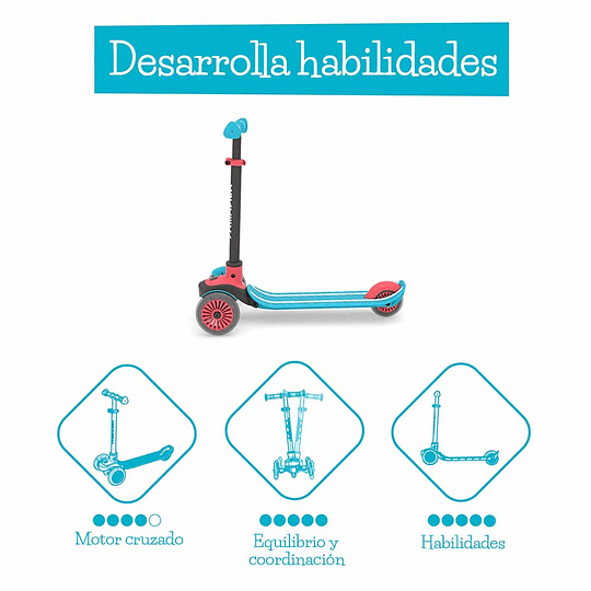 Scooter Chillafish Scooter Infantil Blue - Rideshop