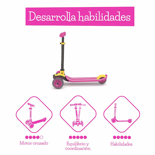 Scooter Chillafish Scooter Infantil Pink - Rideshop