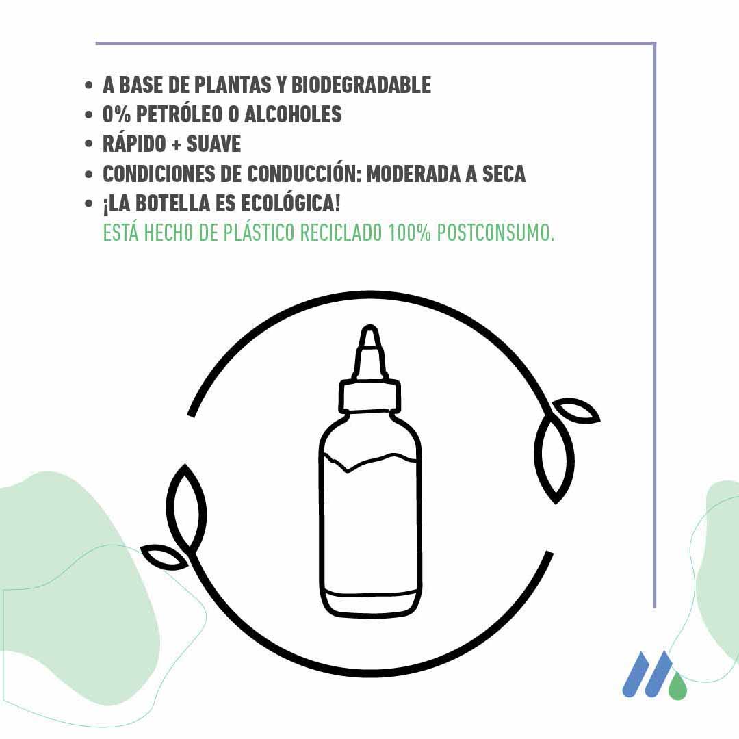 Lubricante Para Bicicletas Wet 4 Oz Mountainflow - Rideshop