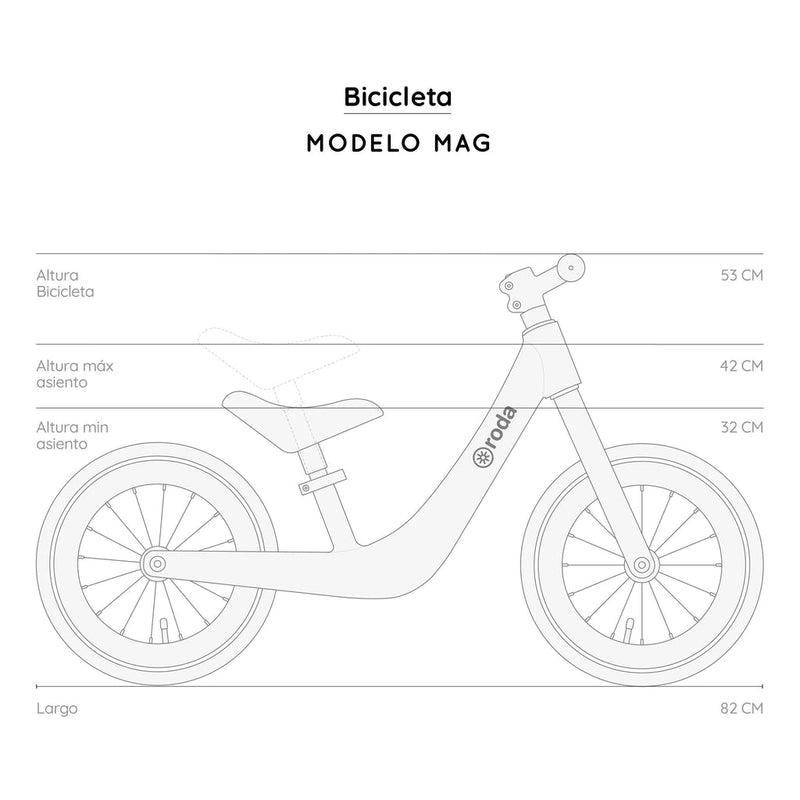 Roda Bicicleta Magnesio Blue Sky-Rideshop