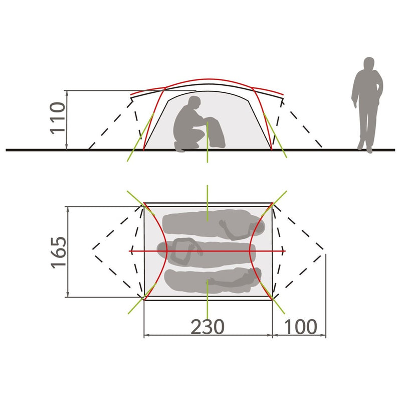 Carpa Mark L 3P Vaude - Rideshop