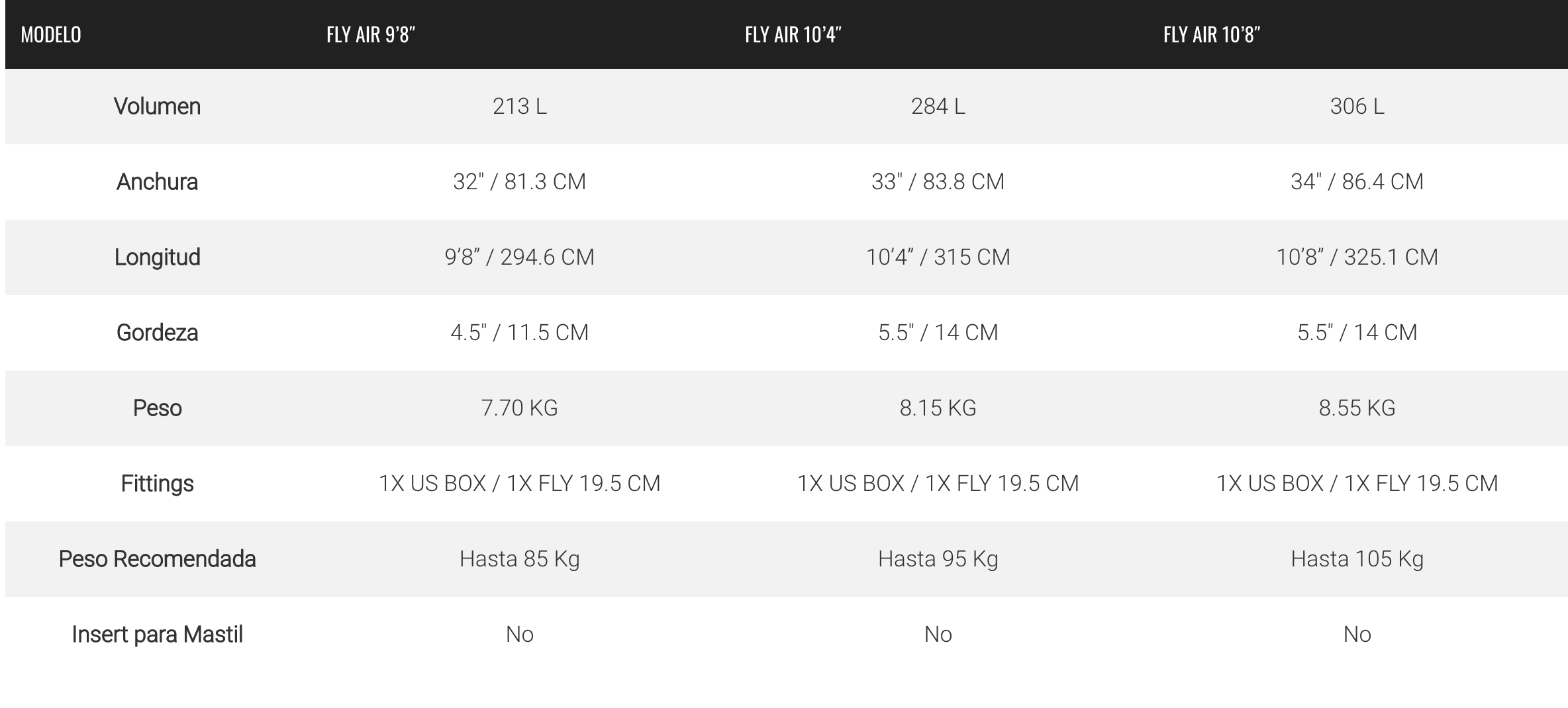 Fanatic Fly Air SS21 - Rideshop