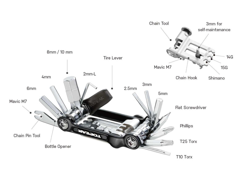 Topeak Herramienta Ninja Master+ ToolBox T20 - Rideshop