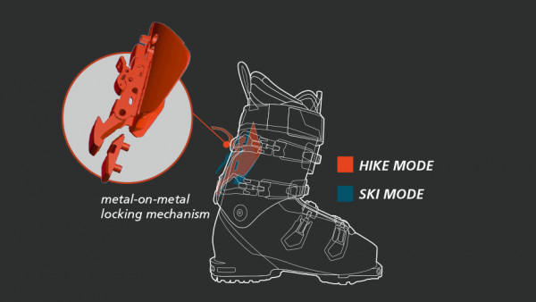 Lange Botas de Ski XT3 100 Black/Orange - Rideshop