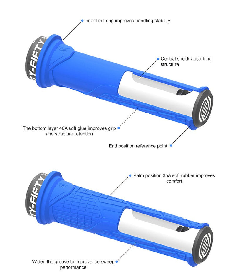 Fifty-Fifty Puño Azul Single Lock-On - Rideshop