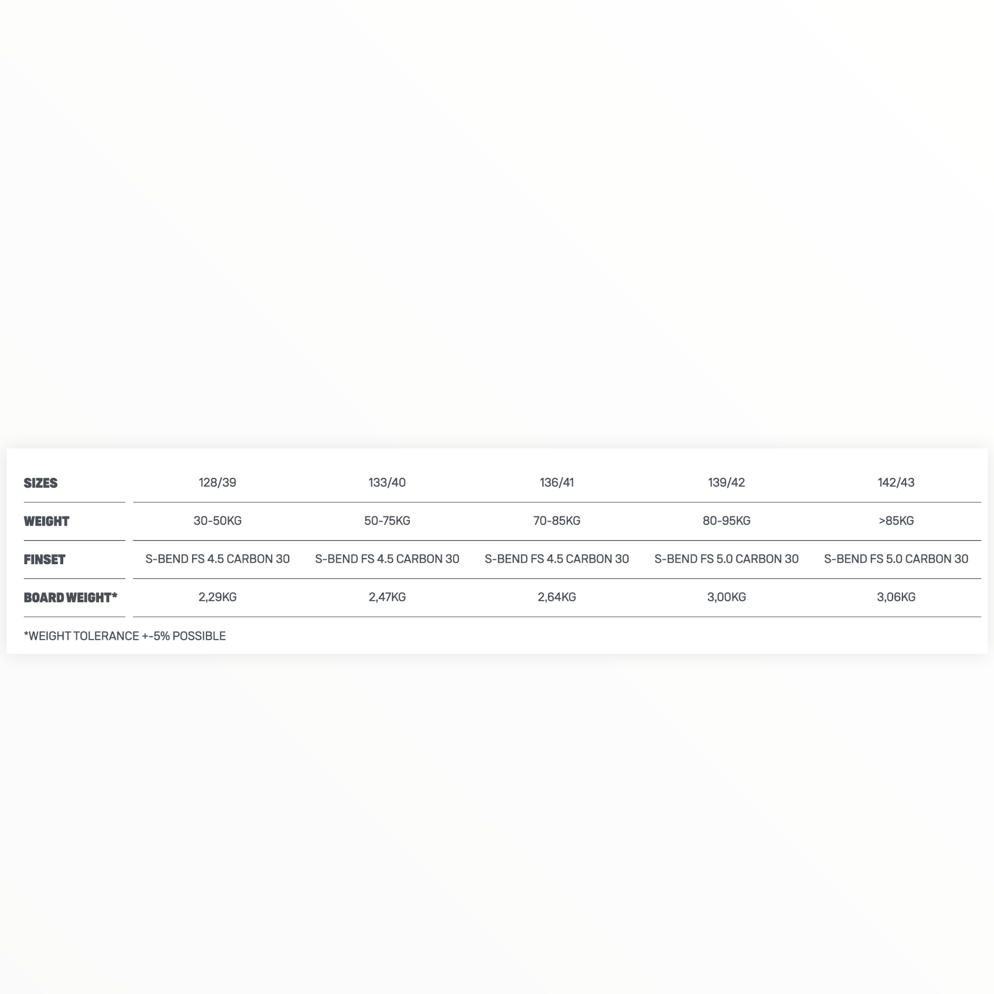 JAIME SS21 - Rideshop