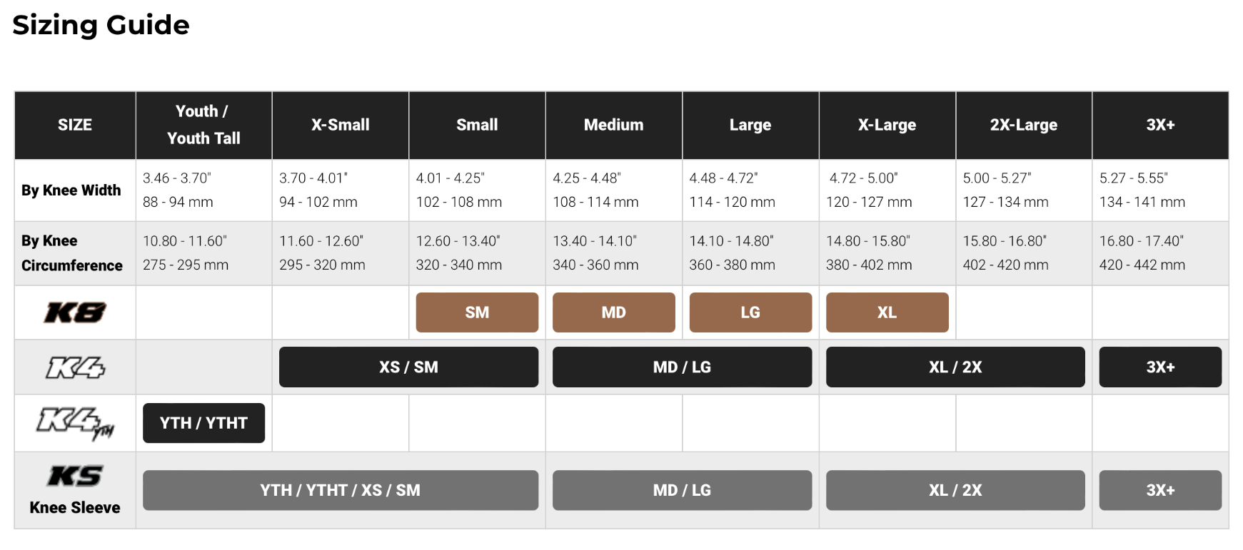 Rodilleras Ortopédicas POD K8 2.0 - Rideshop