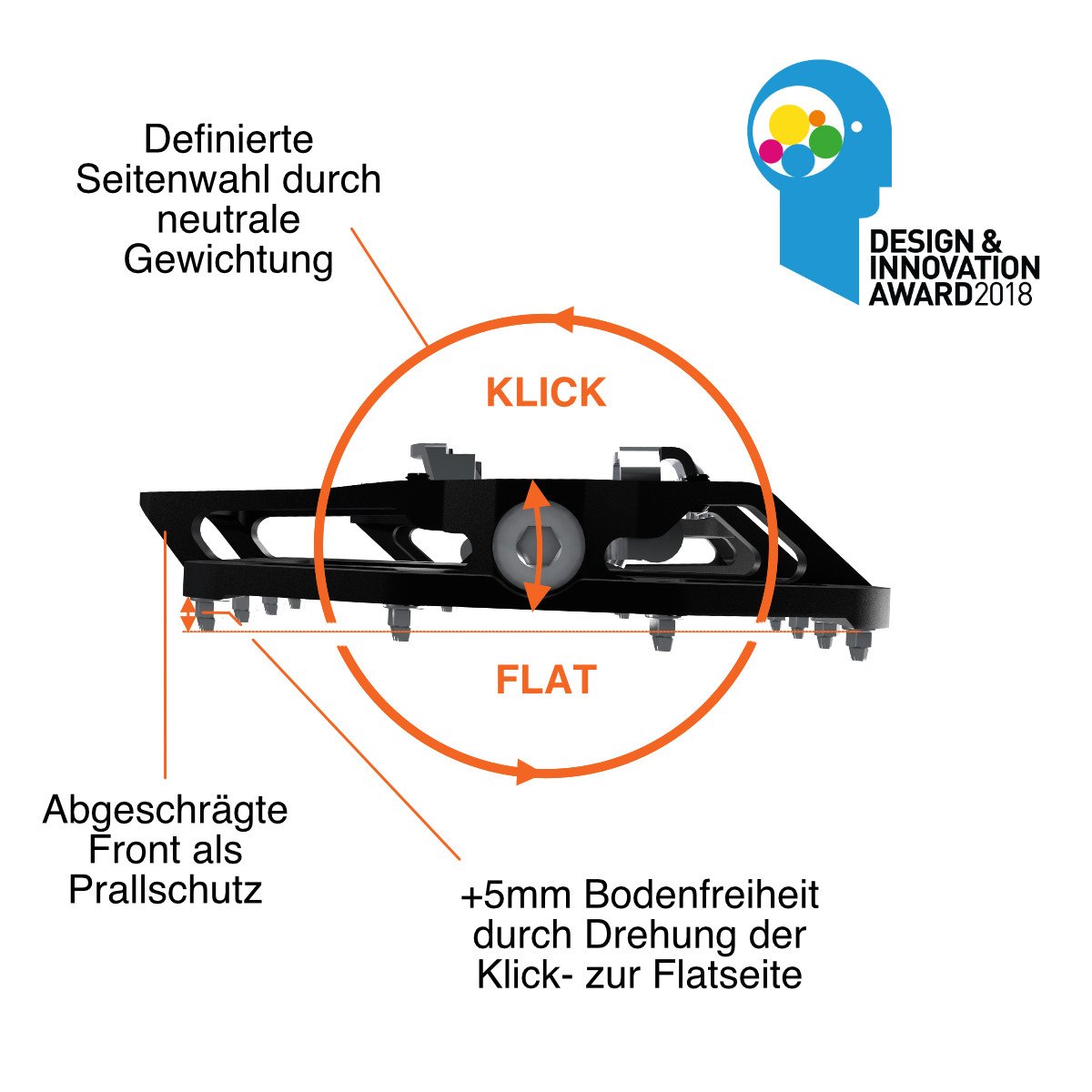 Pedal de Plataforma y Fijación Two-Face Tatze - Rideshop