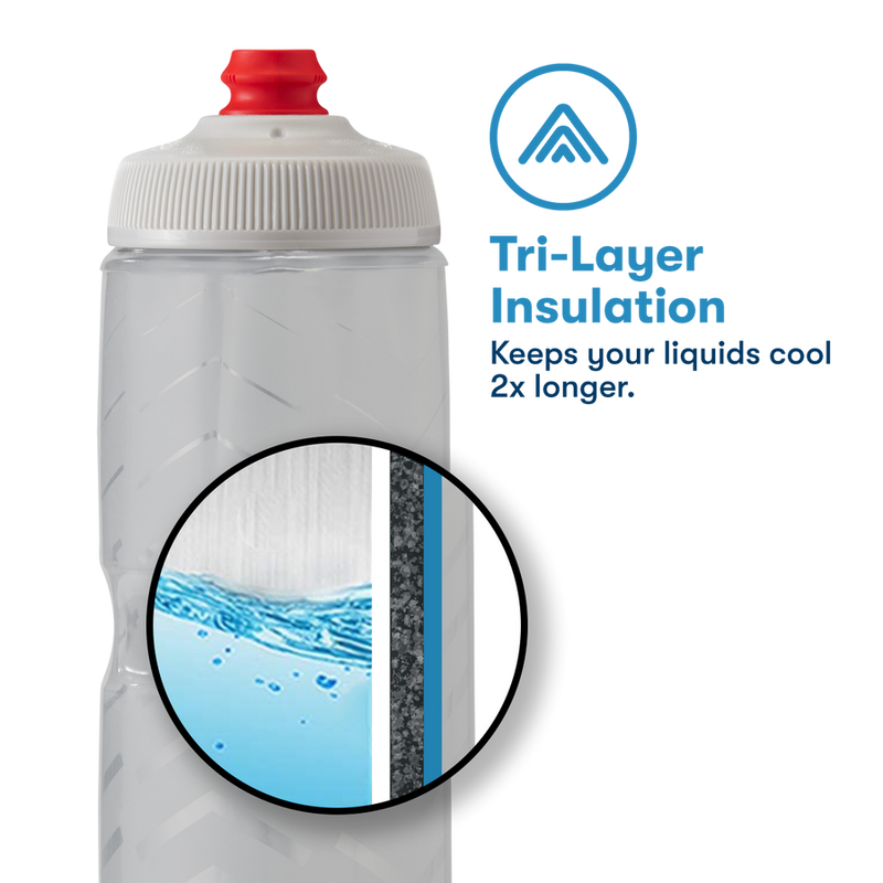 Polar Bottle Botella Sport Insulated 600ml Contender - Rideshop