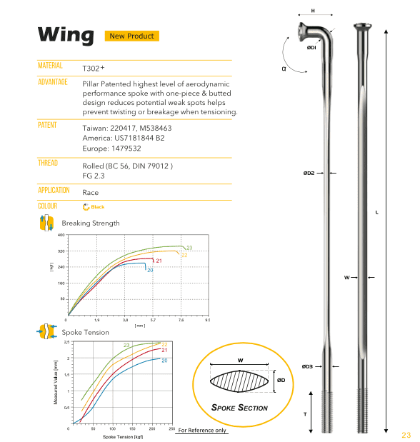 Rayo J Psr Wing 20 Pillar 1.2 Mm - Rideshop