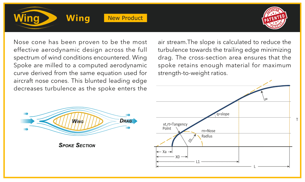 Rayo J Psr Wing 20 Pillar 1.2 Mm - Rideshop