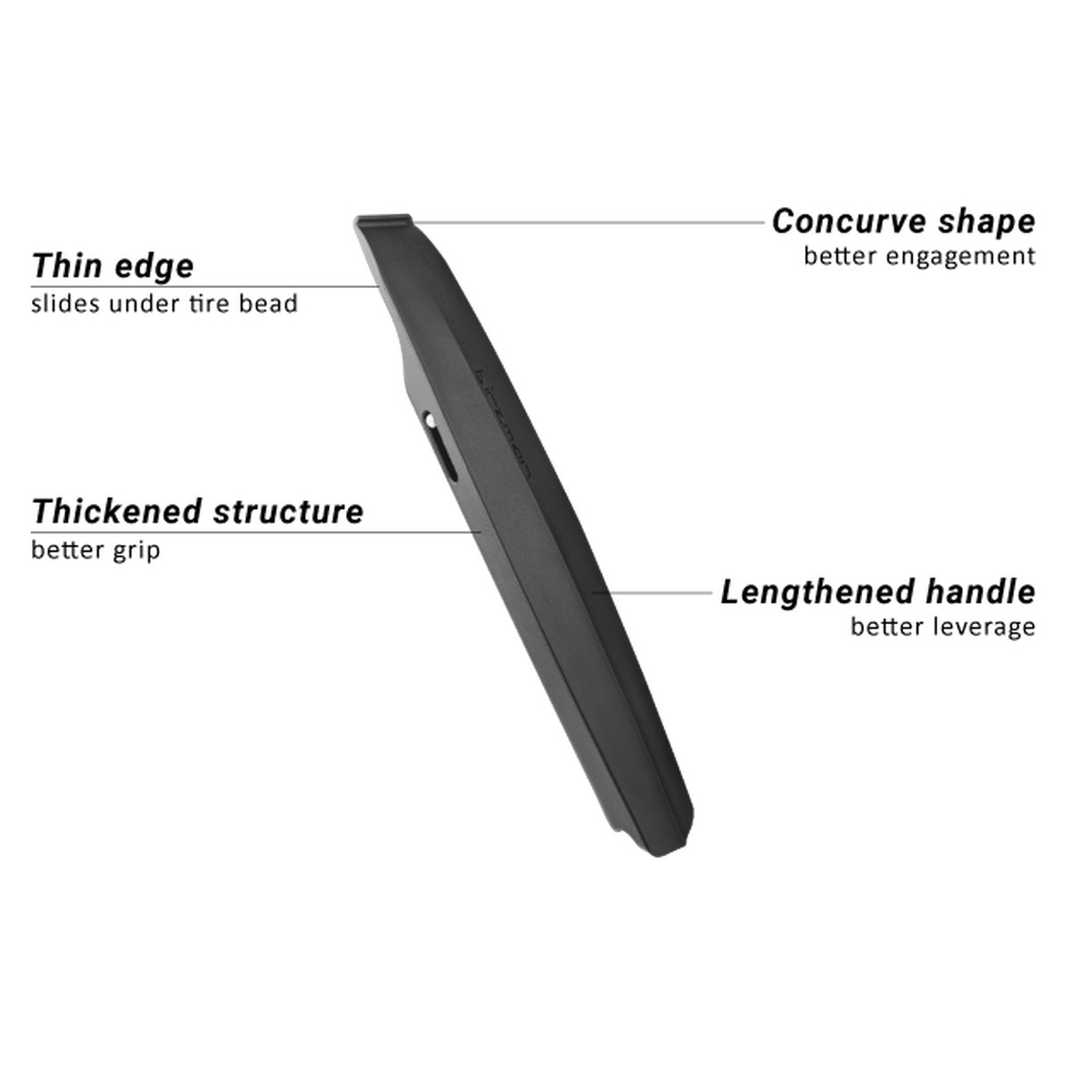 Birzman Desmontador de Neumático Wedge Wedge II - Rideshop