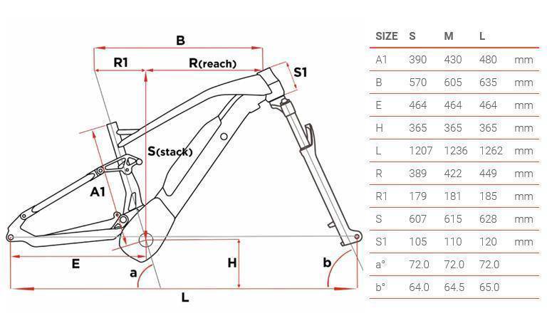 Bicicleta FX1 Integra 180 Fantic (AL) - Rideshop