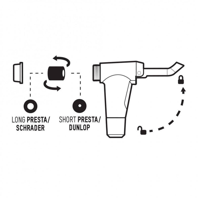 Bombín De bicicleta Piston 1 Negro Matte Blackburn-Rideshop