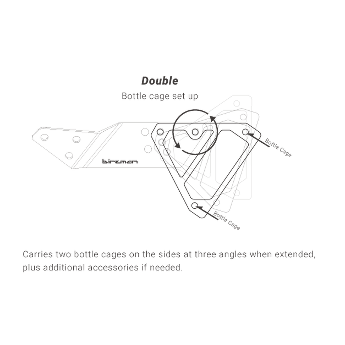 Birzman Porta Caramagiola Aeroman - Rideshop