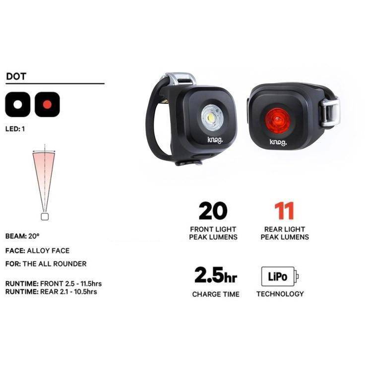 Luces Para Bicicleta Blinder Mini Dot TwinPack - Rideshop