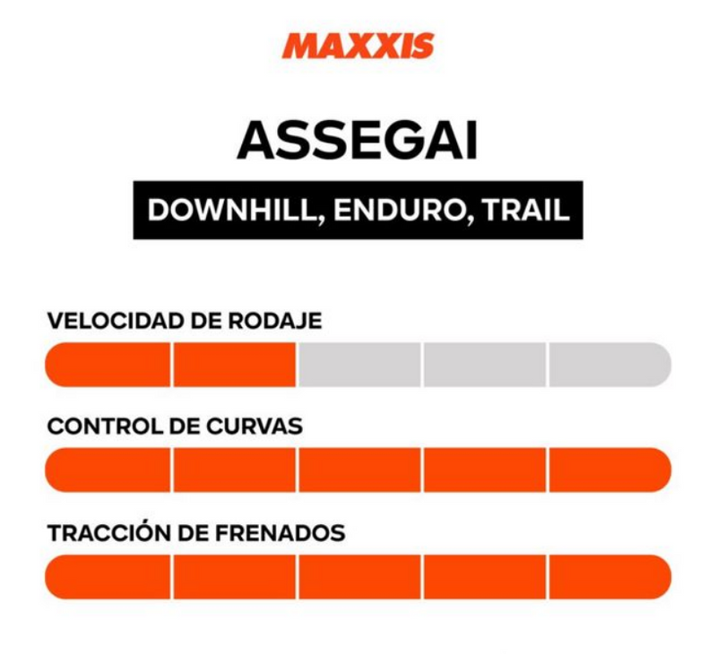 Neumatico Mtb Assegai 29X250 TR DH WT 3C MaxxGrip 2X60Tpi Maxxis - Rideshop