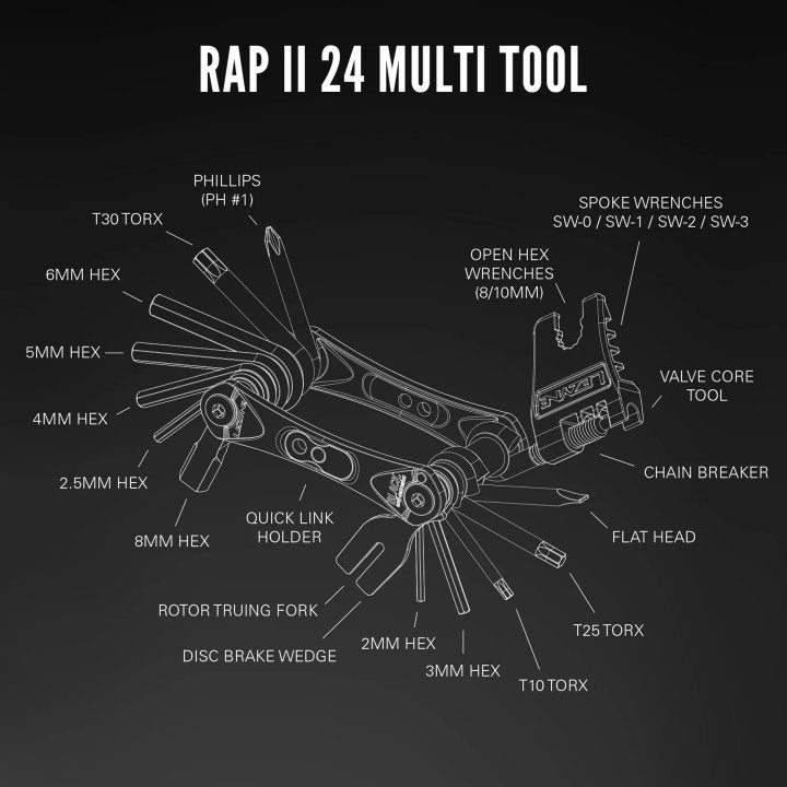 Lezyne Herramienta Rap Ii 24 Multi Tool Black