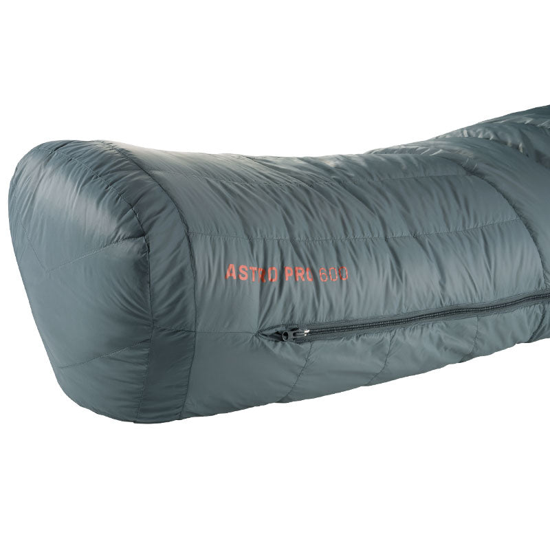 Deuter Saco de Dormir Astro Pro 600 -11°C L Teal-Paprika - Rideshop